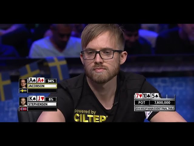 Martin Jacobson Vinner 65,000,000 KR | 2014 WSOP