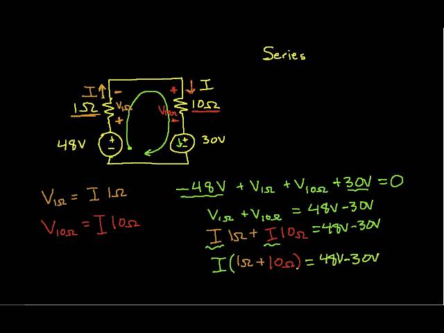 Single Loop Circuits