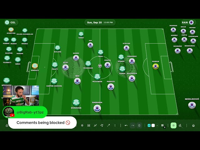 Celtic v rangers Team News & Match Preview