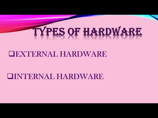 Introduction to Computer | Basics of Computer  | StudyNova