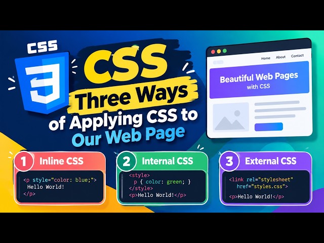 01 - CSS - Three ways of applying CSS to our web page