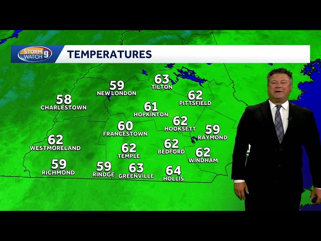 Video: Warmer weather ahead as clouds move out