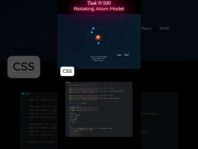 Rotating Atom Model ⚛️ | Pure HTML & CSS Animation