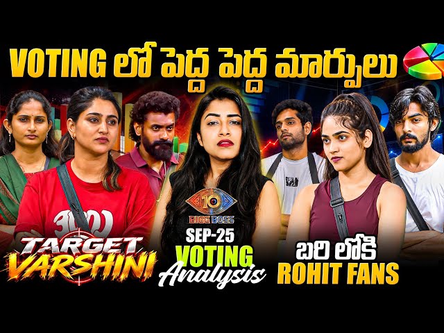 Operation Varshini ❌️ Voting analysis by Geetu Royal 🔥 BIGGBOSS 10 Telugu 