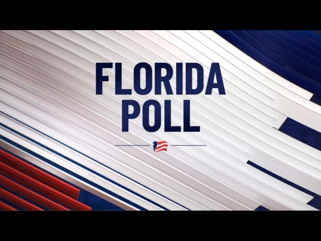 Donalds leads Jolly, majority of voters support amendment 3 in Florida poll | See all the results