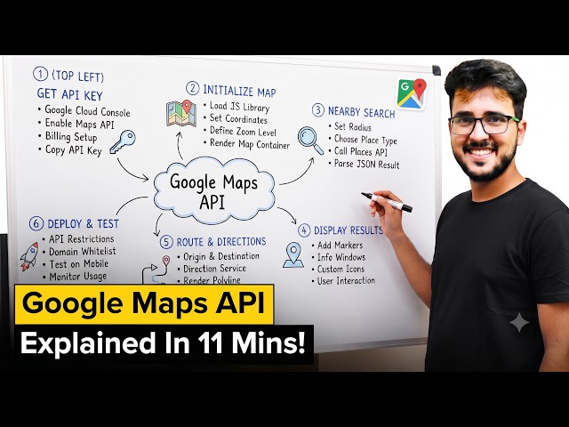 Google Maps Place Details API Is INSANE | Node.js | Places API @googlemaps