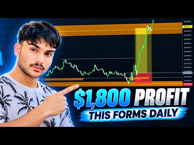 US100 ICT Trading Strategy: $1,800 Demo Profit | ICT Concepts & Trade Breakdown