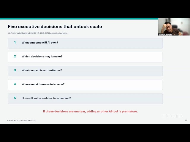 Certified Learning Masterclass: The Future of Marketing with Generative AI