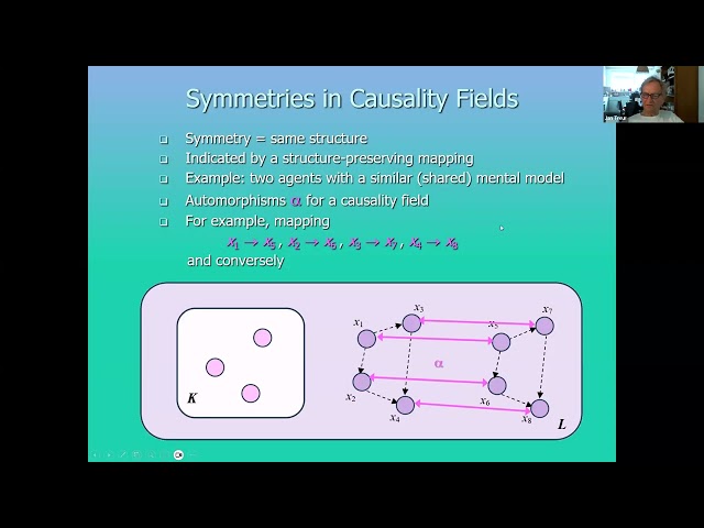 073 Jan Treur Founding and Reifying Causality Structures and their Symmetries