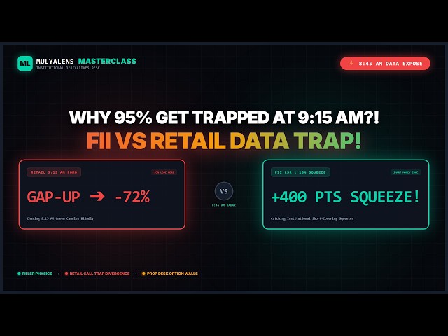 Why 95% of Retail Traders Get Trapped at 9:15 AM! The FII vs Retail Data Expose