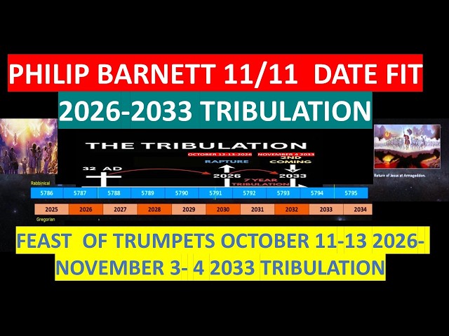 PHILIP BARNETT 11/11 DATE FIT 2026-2033 FEAST OF TRUMPETS OCT 11-13 2026- NOV 4 2033 TRIBULATION