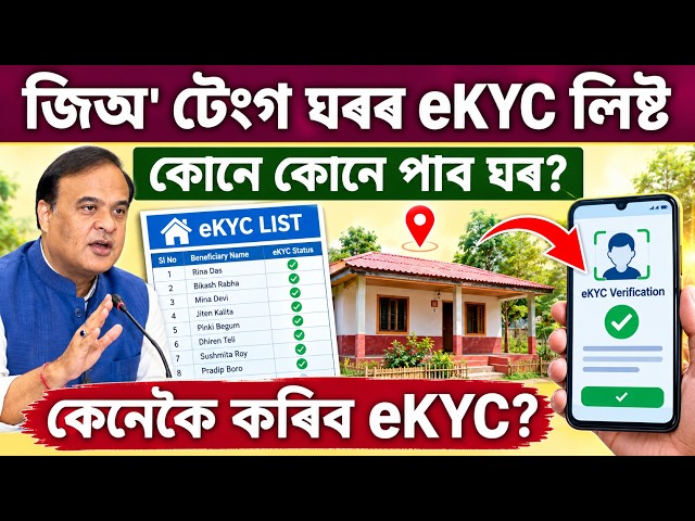 PM Awas Geo - Tag House News List 2026 || pmayg nic in 2025 26 new List || pm awas eKYC List