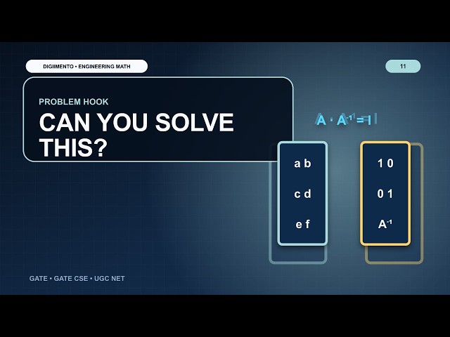GATE Matrix Previous Year Questions in Hindi | Inverse, LU, Rank & Determinants | Part 2