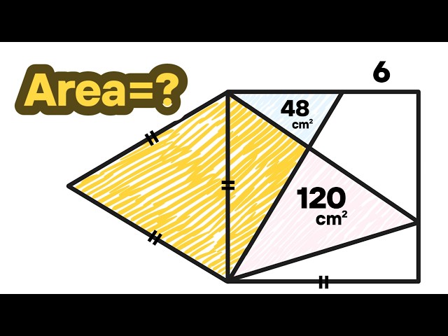 Only Careful Solvers Get This Geometry Area Problem Right