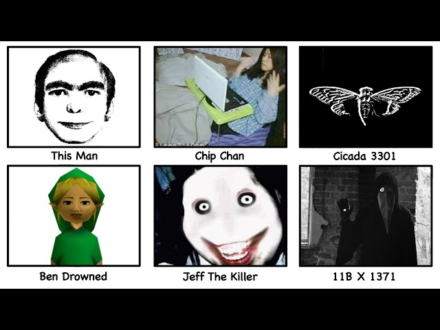 The CREEPIEST Internet Mysteries Explained In 8 Minutes