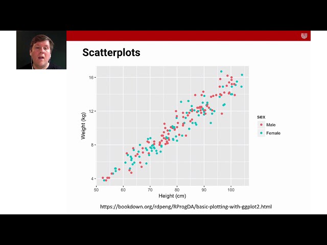 Lecture 5 - Basic Statistics | Data Science & Machine Learning | University of Bremen
