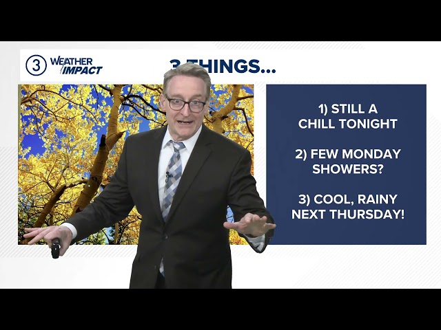 Northeast Ohio Weather Forecast | Great fall weather this weekend