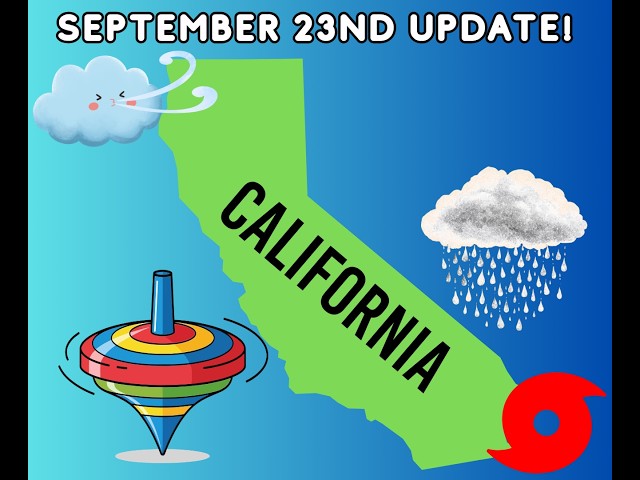 California Weather: Active Tropics, El Nino Rages, Frontal Systems, Fall Transition!