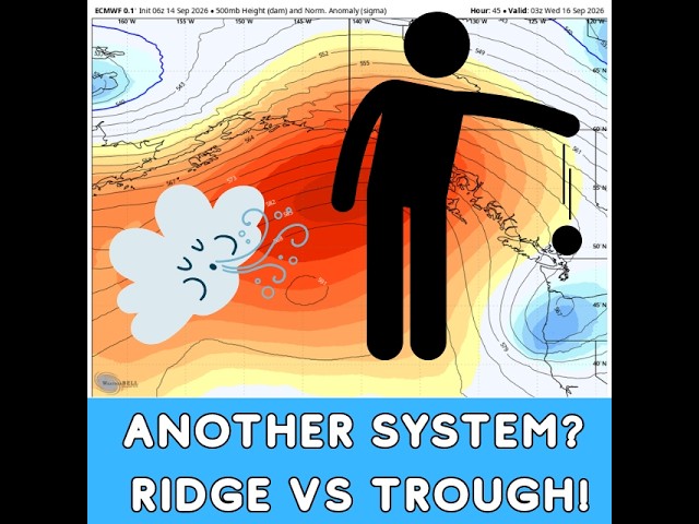 PNW Weather Update: Next System Up!
