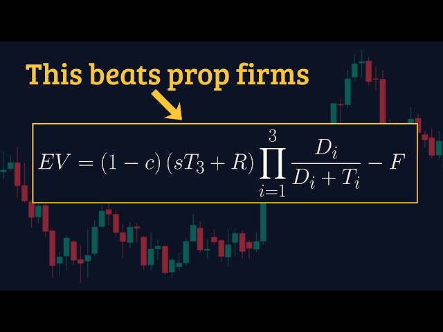 If you only watch one Prop Firm video, make it this