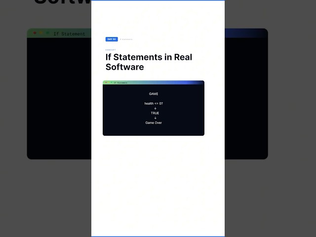 What Are If Statements in Programming? | Software Engineering From Zero To Hero - Day 32