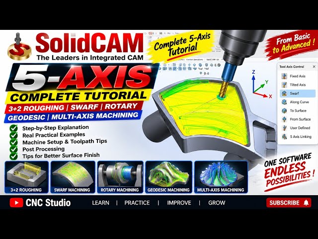 95_SolidCAM 5-Axis Complete Tutorial | 3+2 Roughing, Swarf, Rotary, Geodesic & Multi-Axis Machining