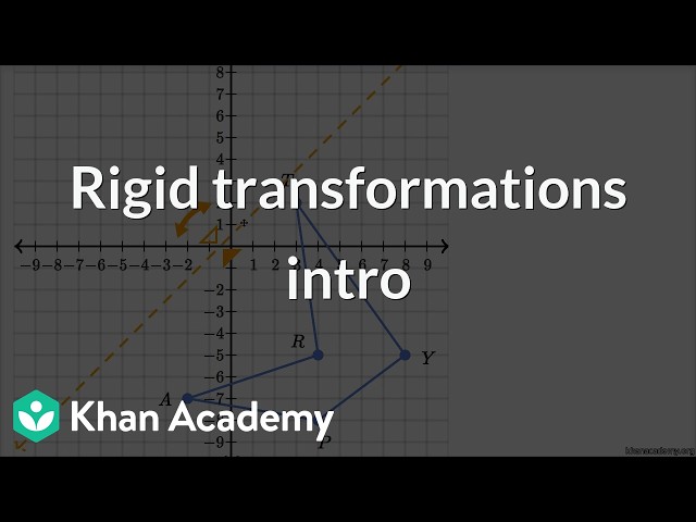 Rigid transformations intro | Math | Khan Academy (IN accent)