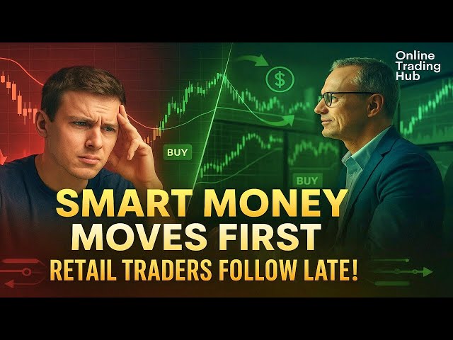How Smart Money Moves the Market | Institutional Trading Basics