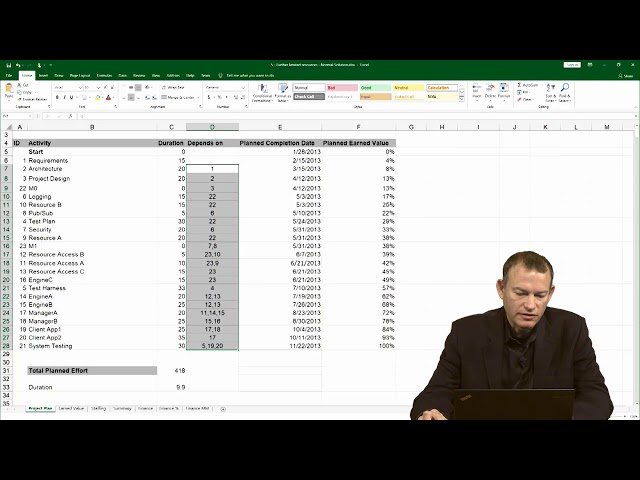 9 How-To: Calculating Complexity