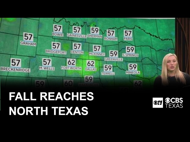 Fall has finally reached North Texas