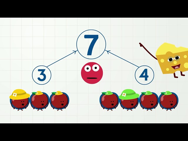 Scratch Garden Educational Videos & Songs LIVE!