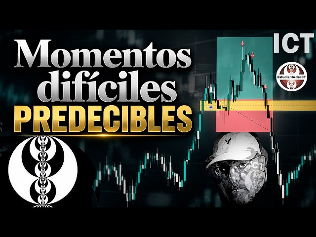 Modelos en condiciones DIFICILES Trading Inner Circle Trader ICT Estudiante