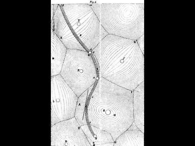 Vortex theory of gravity | Wikipedia audio article