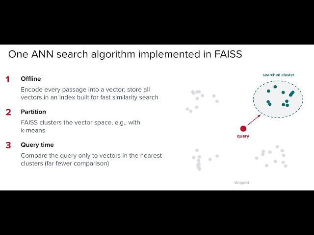 UUtah CS 6340 NLP | Fall 2026 | Retrieval (cont.) & Answer extraction