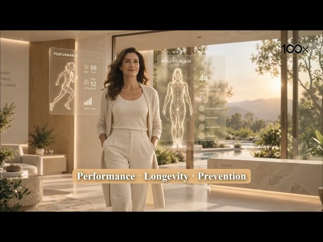 Meet 100X Longevity: Personalised Preventive Health in Bengaluru