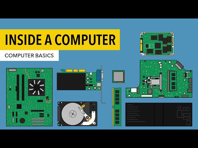 Basic Computer Parts Explained for Beginners
