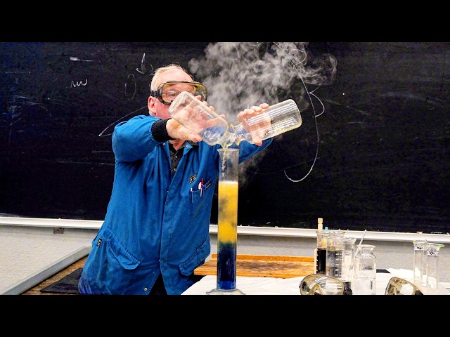 Science is Awesome