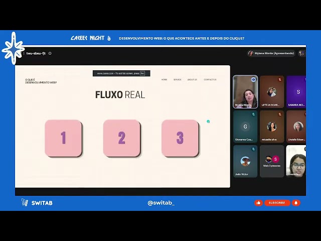 Cópia de CAREER NIGHT Liferay | Desenvolvimento Web: O que acontece antes e depois do clique?