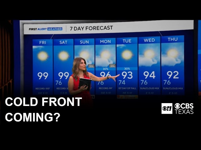 Cold front on the way to North Texas to bring slightly lower temps, chance of rain by next week