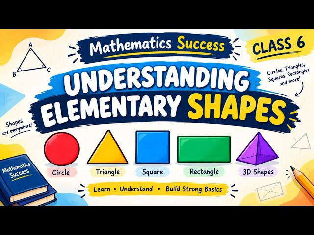 @deepali107|UNDEATNDNG ELMNTRY SHPS|EX10.3|MATHEMATICS SUCCESS|GOYAL BROTHERS|CBSE|NCERT|NEP