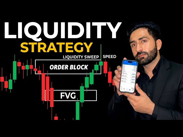 What is Liquidity? | Liquidity Sweep Trading Strategy 💹  | Order Block SMC Trading Strategy 💹