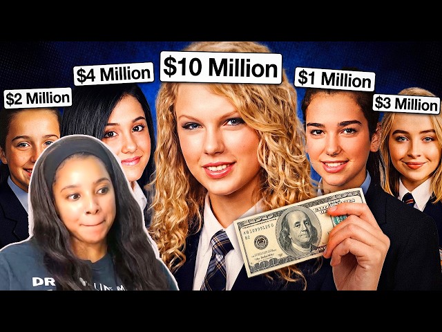 Why Only Rich Kids Become Pop Stars Now | Reaction