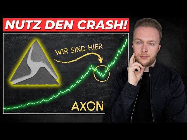 Axon Aktie: Sehen wir JETZT die beste Kaufchance des Jahres?!