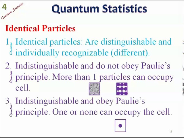 L4 Statistical Mechanics: