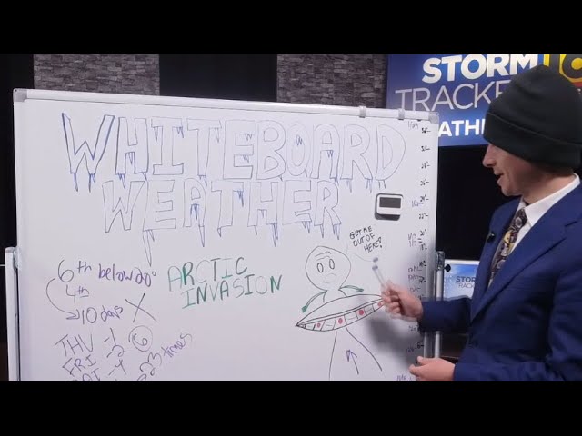 Arctic INVASION! (The Lost Episode) Whiteboard Weather