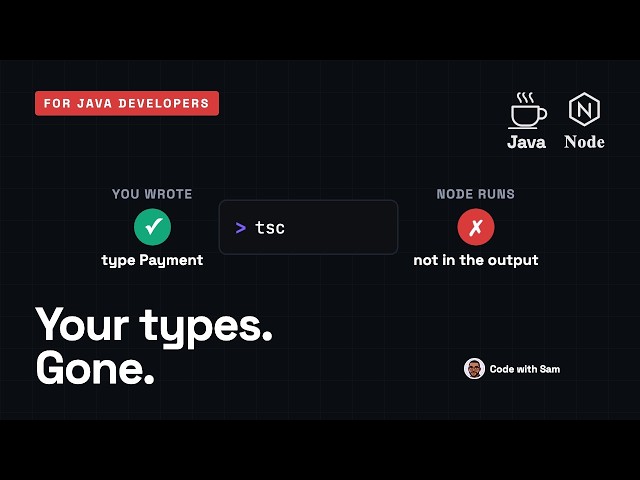 Java to TypeScript: The Setup Nobody Shows You (16 Minutes) 🔥
