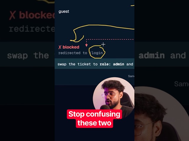 User Authentication vs Authorization in React