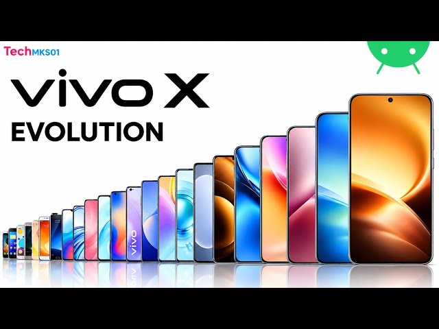 Comparison of Evolution of Vivo X Series (2012- 2026)
