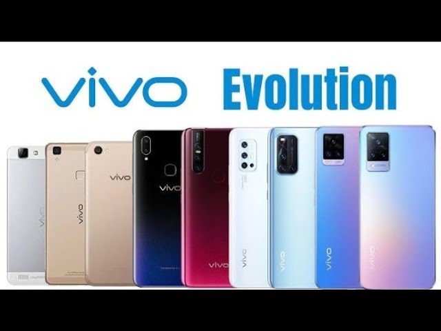Vivo Evolution: 2013 → 2026 Vivo Smartphone Evolution from 2013 to 2026! 📱#Vivo #VivoEvolution