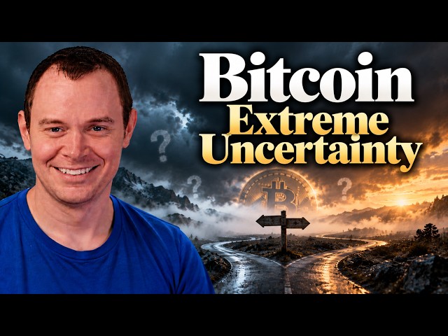Bitcoin Extreme Uncertainty